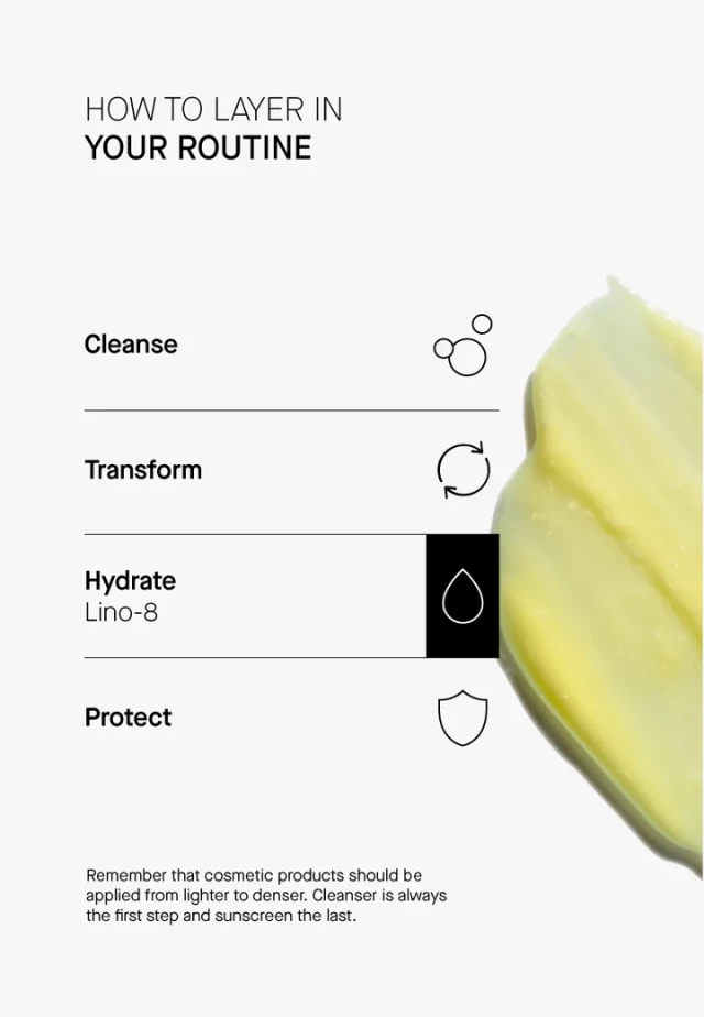 Lino 8 Αντιγηραντικό Serum Προσώπου για Αποτοξίνωση & Λάμψη 30ml