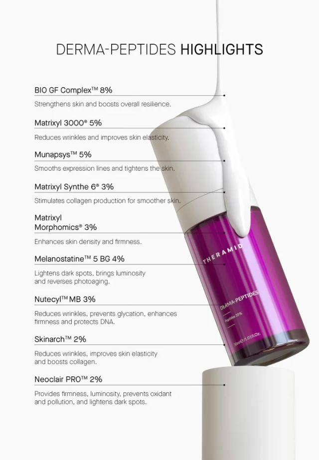 Derma Peptides Αντιγηραντικό Serum Προσώπου με Πεπτίδια 35% 30ml